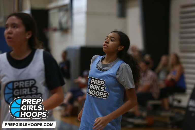 Rankings Update: 2023 Stock Risers - Part 1