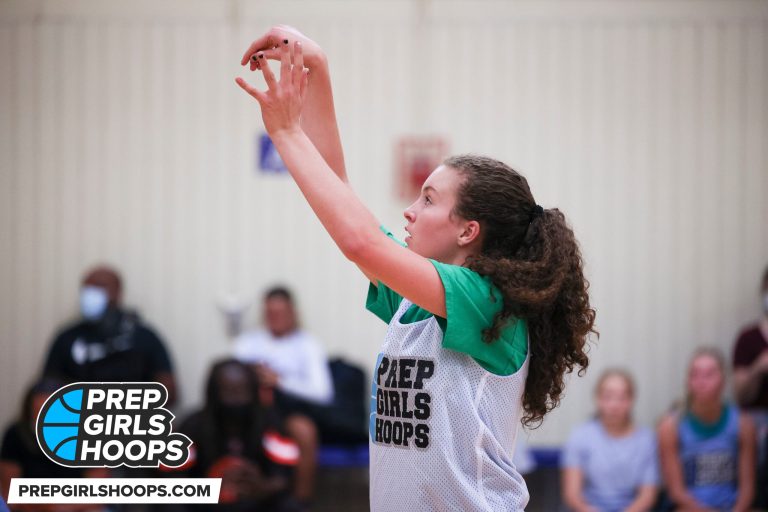 D2 Regional Semi-Finals Preview- Region 7