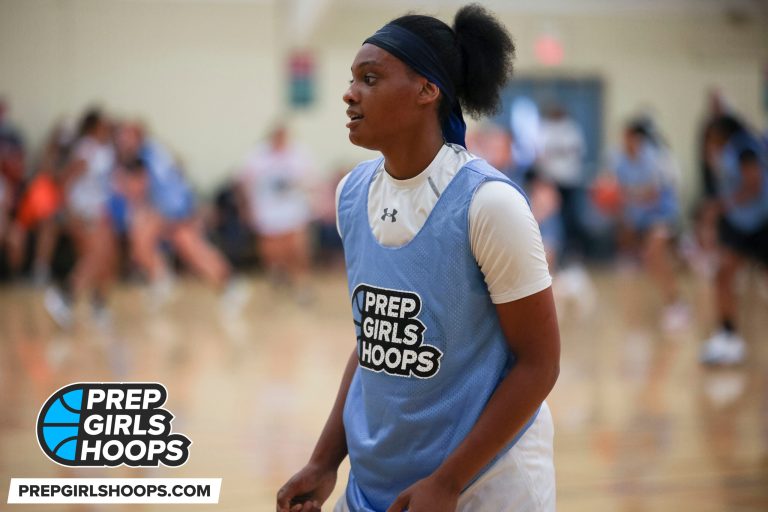 This Season’s Most Consistent Performers in NEO