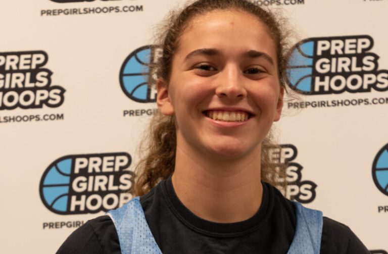 2023 Forwards On Fire