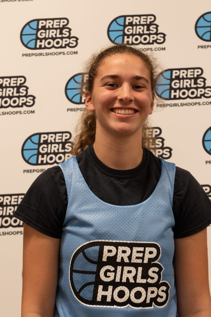 2023 Rankings Update:  Stock Risers