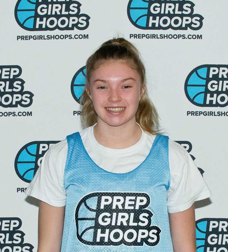 Dakotas - Standout Scorers