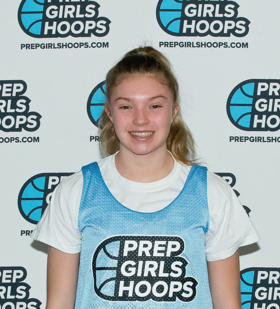 Dakotas - Standout Scorers