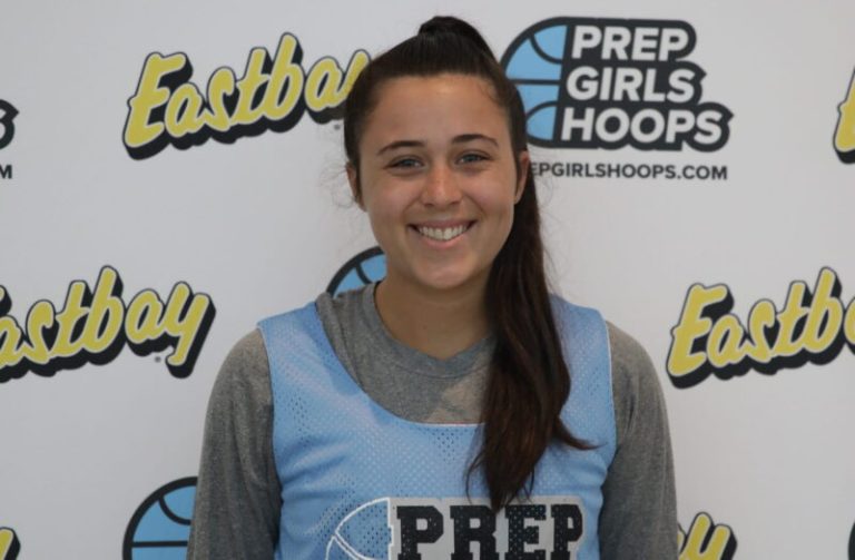 PGH Top 250 Notables