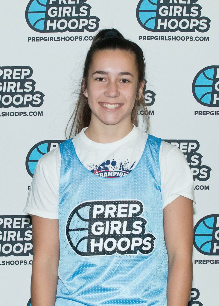 Updated 2024 North Dakota Rankings