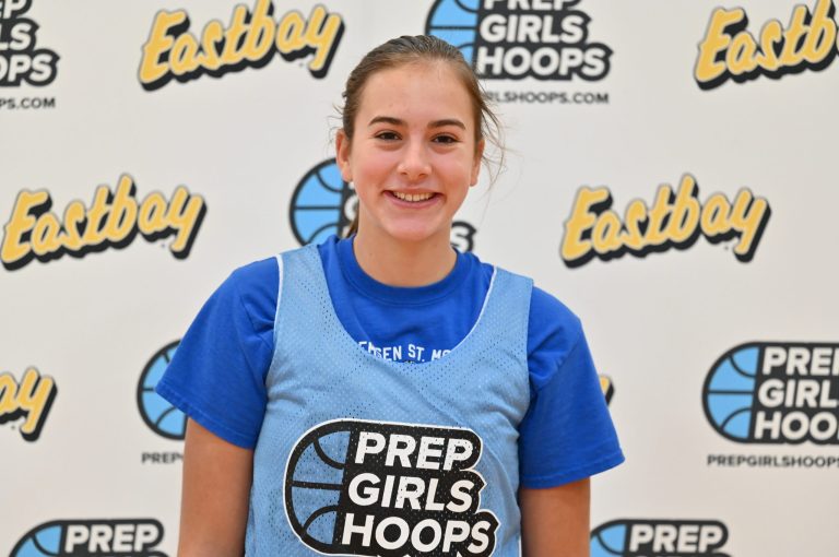 2022 Iowa AAU Season Preview - Waukee Jam