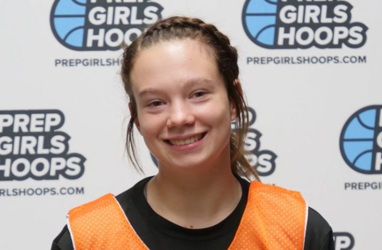 11 Uncommitted 2023 Guards Off to Strong Starts