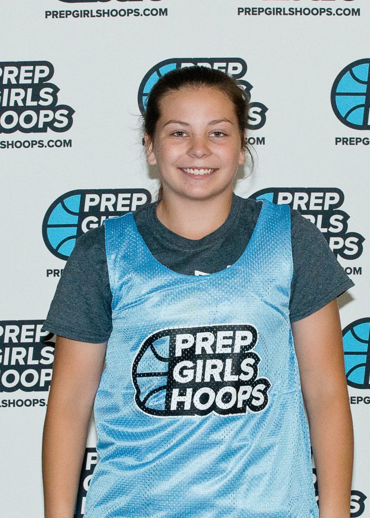 2023-24 All-State Predictions - Class A