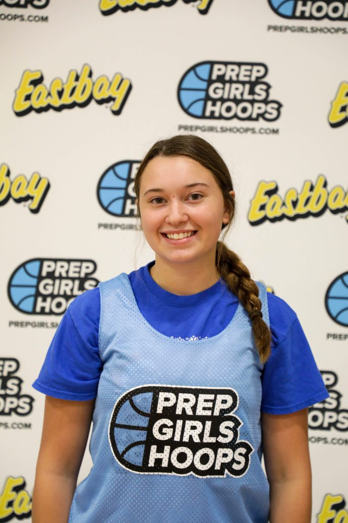 Class C Players to Watch: Five from 2025