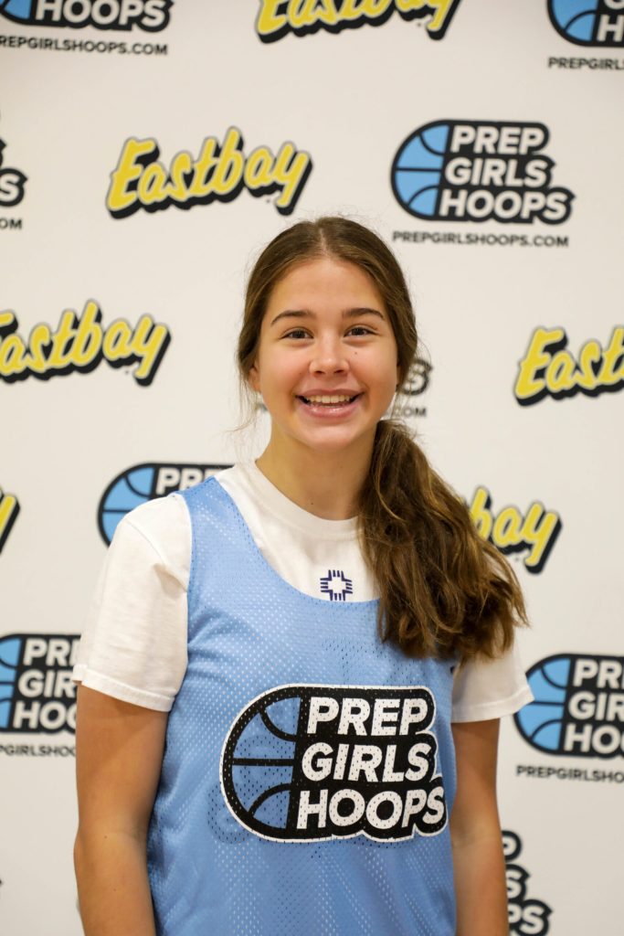 2025 Player Rankings Update: Top Five