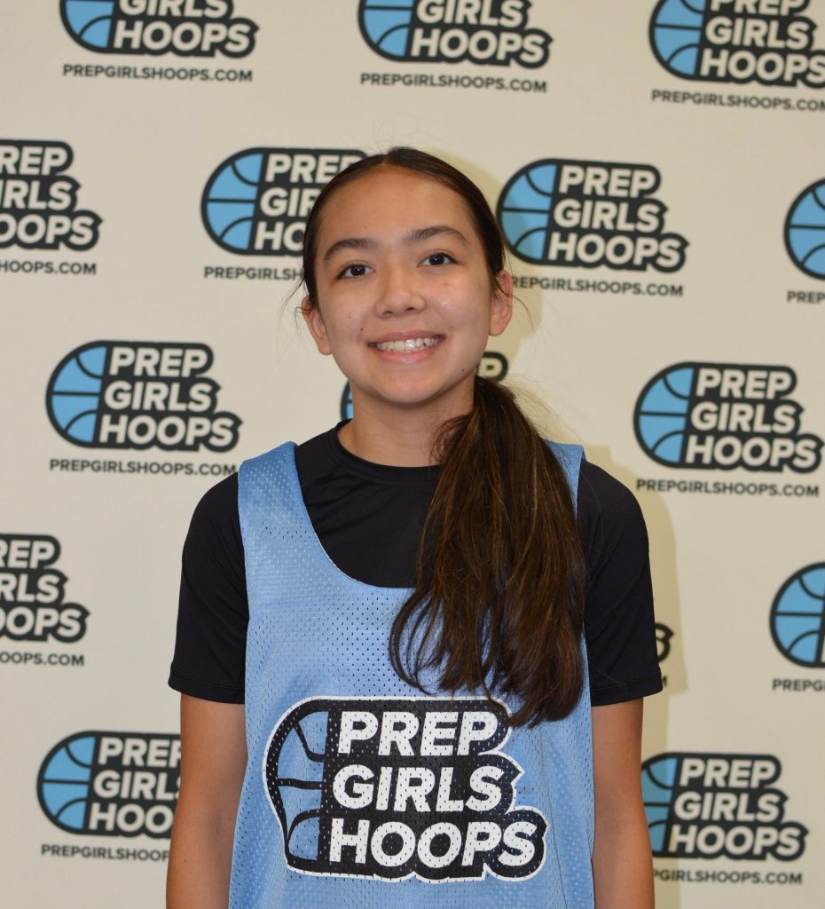 2024 Rankings - New Additions to the List - Part 1