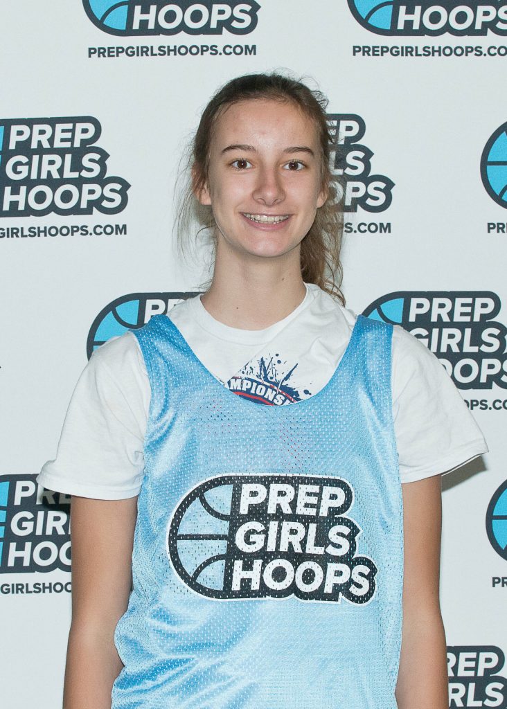 Class of 2024 Prospects Make Headlines on National Signing Day