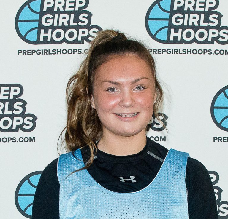 North Dakota 2025 Rankings - Guards/Wings
