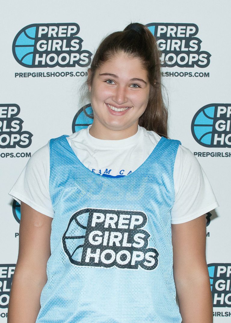 Stock Risers in the Class of 2024