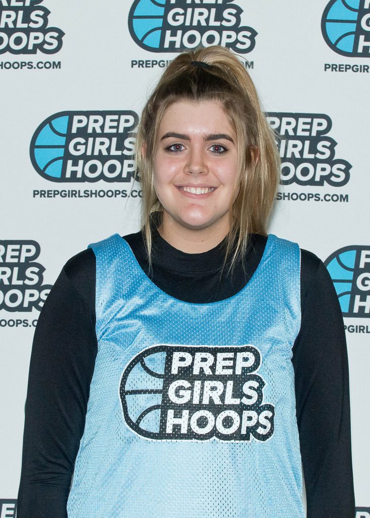 South Dakota 2023 Rankings - Stock-Risers