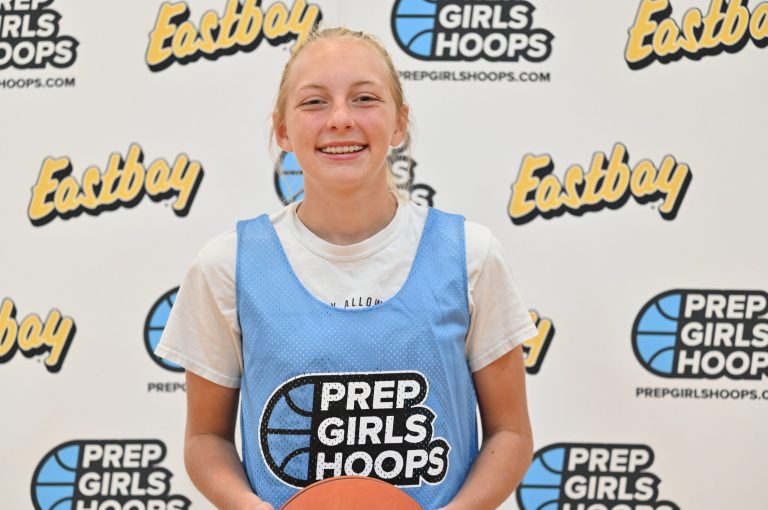 2025 Player Rankings Update: College Committed Prospects