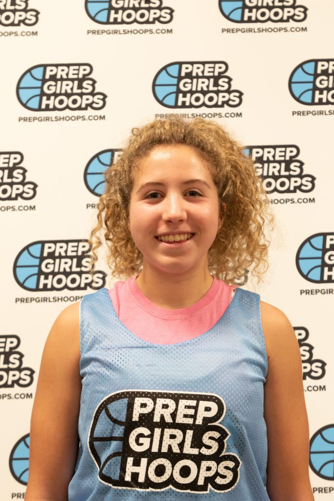 The Power Prospects Top 250: 176-200