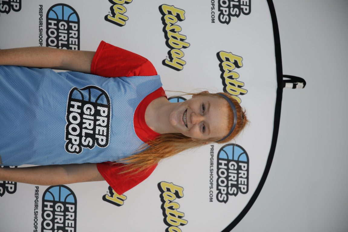 Player Rankings Update: 2024 New Additions Pt. 1