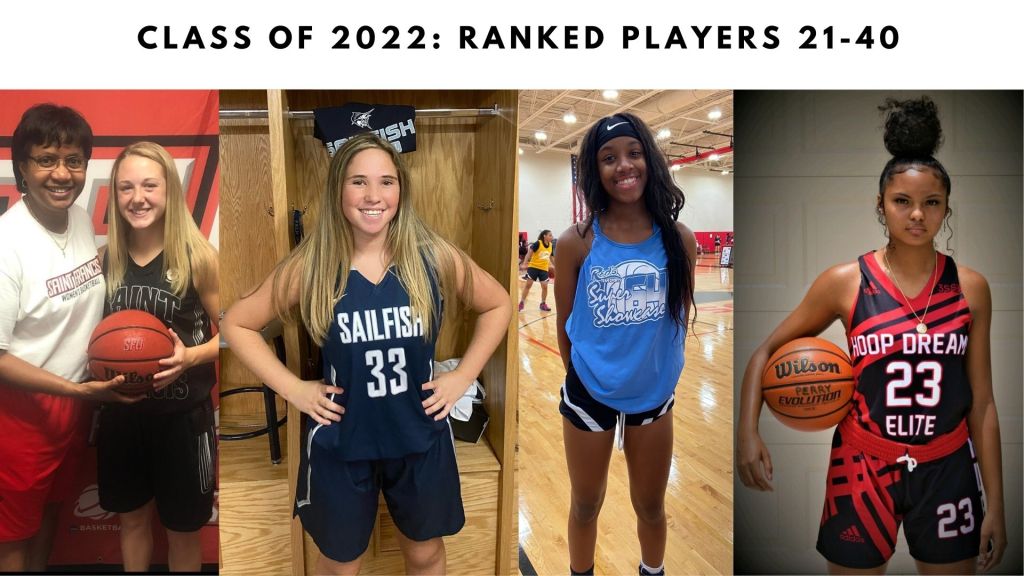 Class of 2022: Ranked Players 21-40