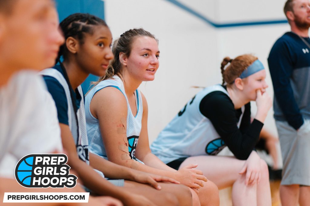 Winter Rankings Update: 2025 2-Guards