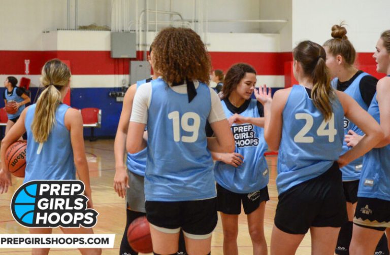 Class of 2023: Guards Spotlight