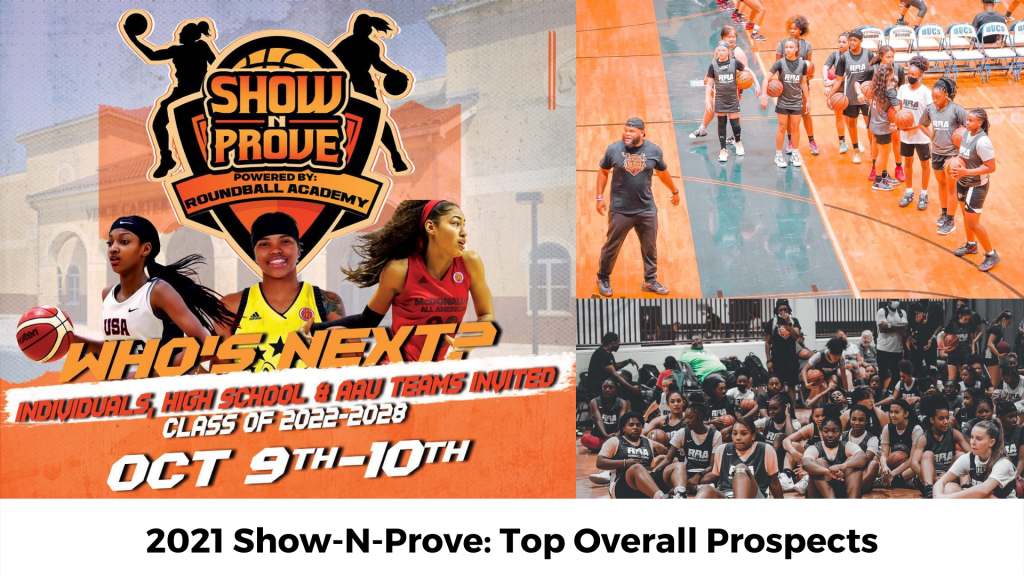 2021 Show-N-Prove: Top Overall Prospects