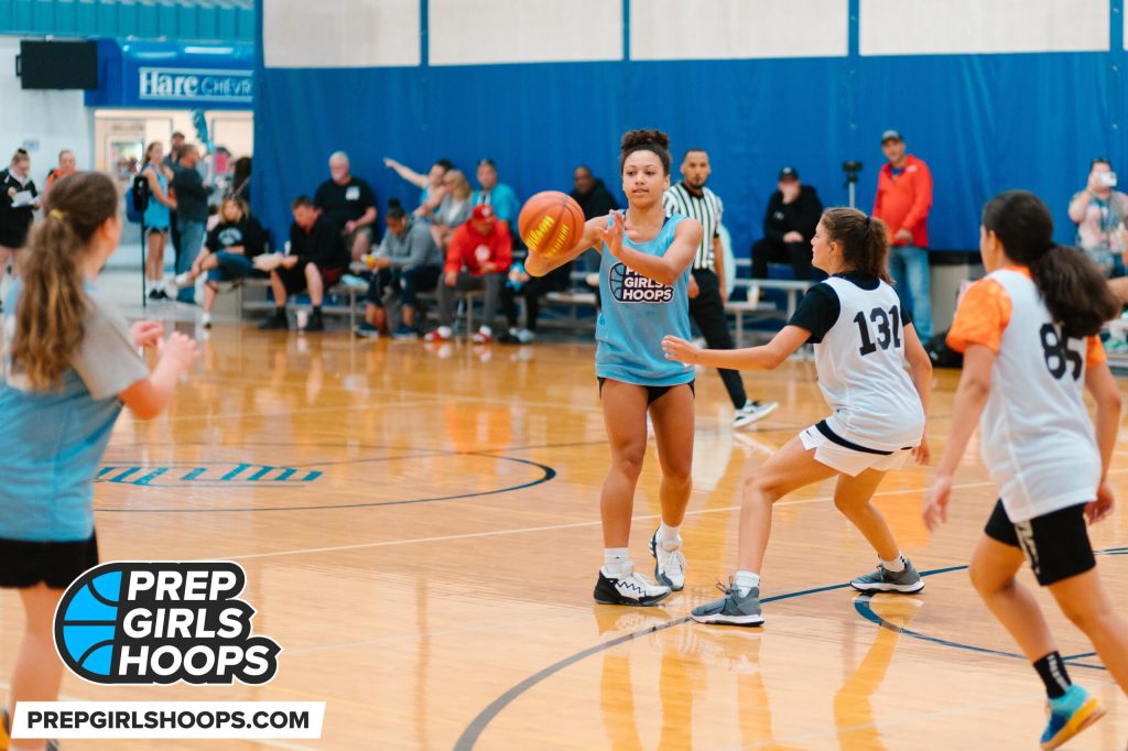 Fall Rankings Review: 2024 Shooting Guards
