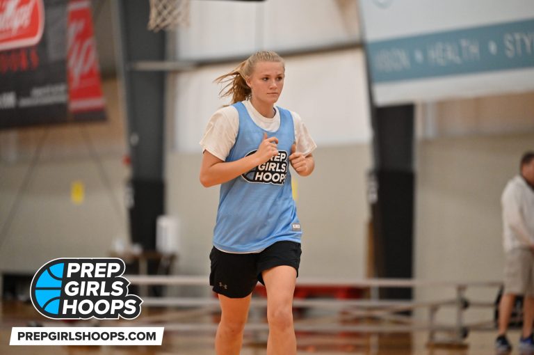 Film Study: 2023 Prospects