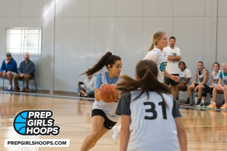South Dakota 2023 Rankings - New Additions