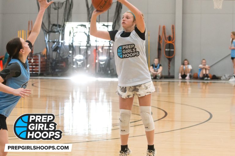 Top returning WDA 3-Point Shooters
