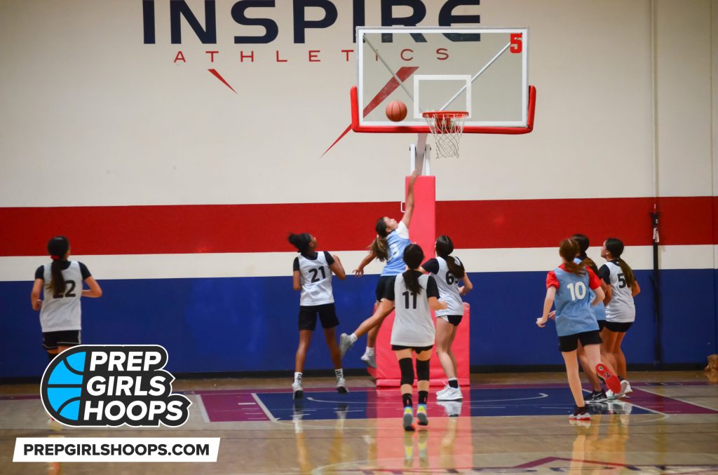 Top Unsigned 2023 Prospects (January 2023 Update)