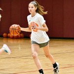 NYC Borough Breakdown: Rising Stars in the 2029-2030 class