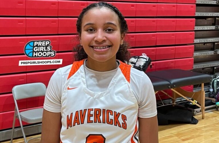 Red Raider Thanksgiving Invitational: 2024/25