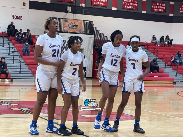 Region 6-AAAAA Preview