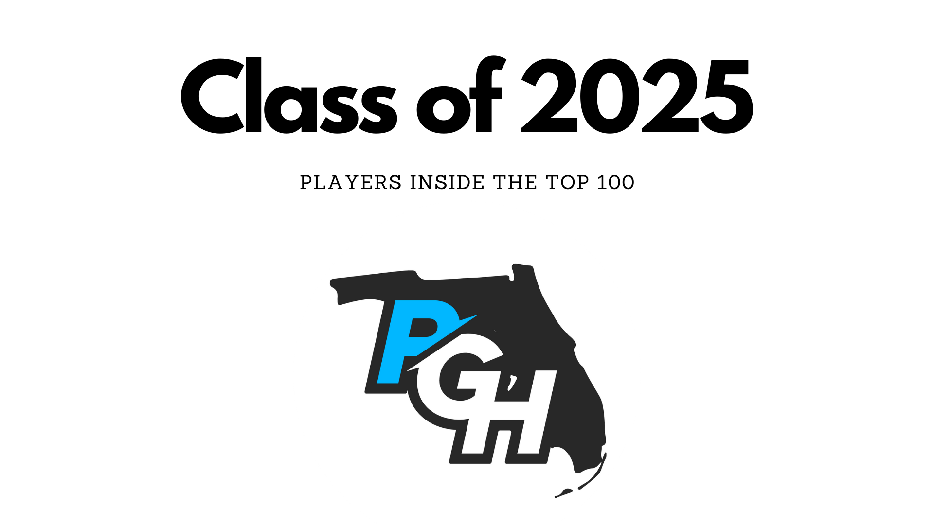 Class of 2025 Rankings Players Inside the Top 100 Prep Girls Hoops