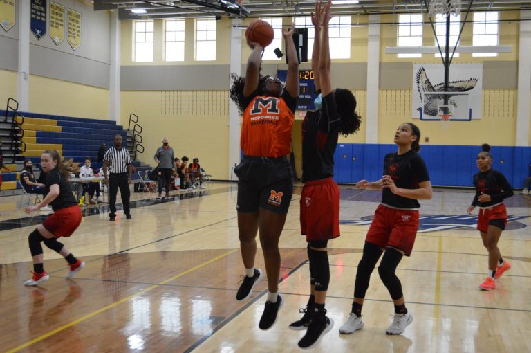 Super Scrimmage III - Top Post Players