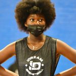 Top 8 Forwards in Connecticut for 2025-26