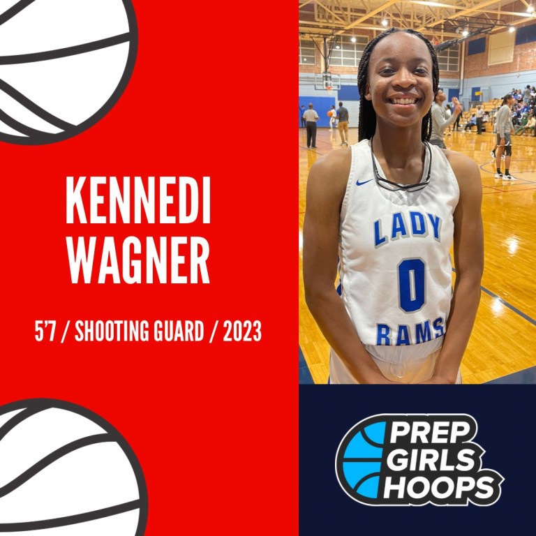 2023 BallN Prep MLK Classic Top 2023 Players