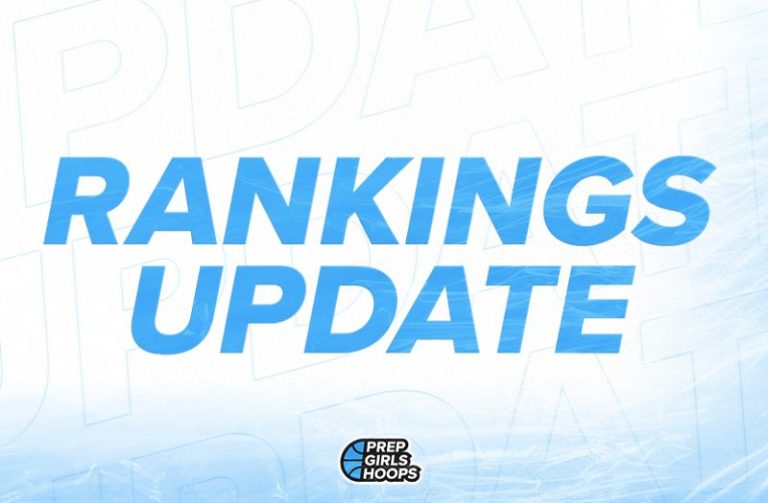 2029 Rankings Update: Reaching new milestones