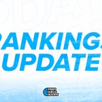 Updated 2026 Tennessee Rankings