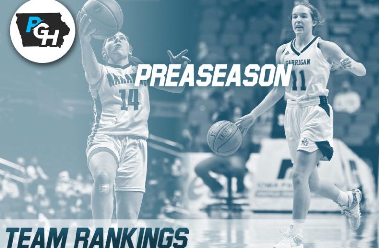 Way too early Class 2B pre-season rankings