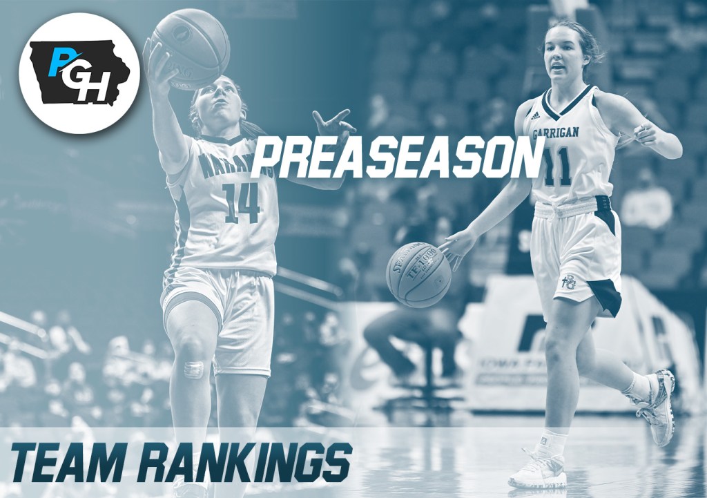 Way too early Class 4A pre-season rankings - Top players