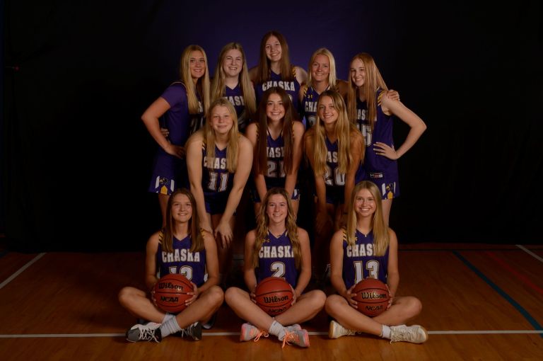 2023s City Rankings - Orange County