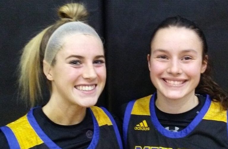 Guards Round-up - Week 3 Standouts