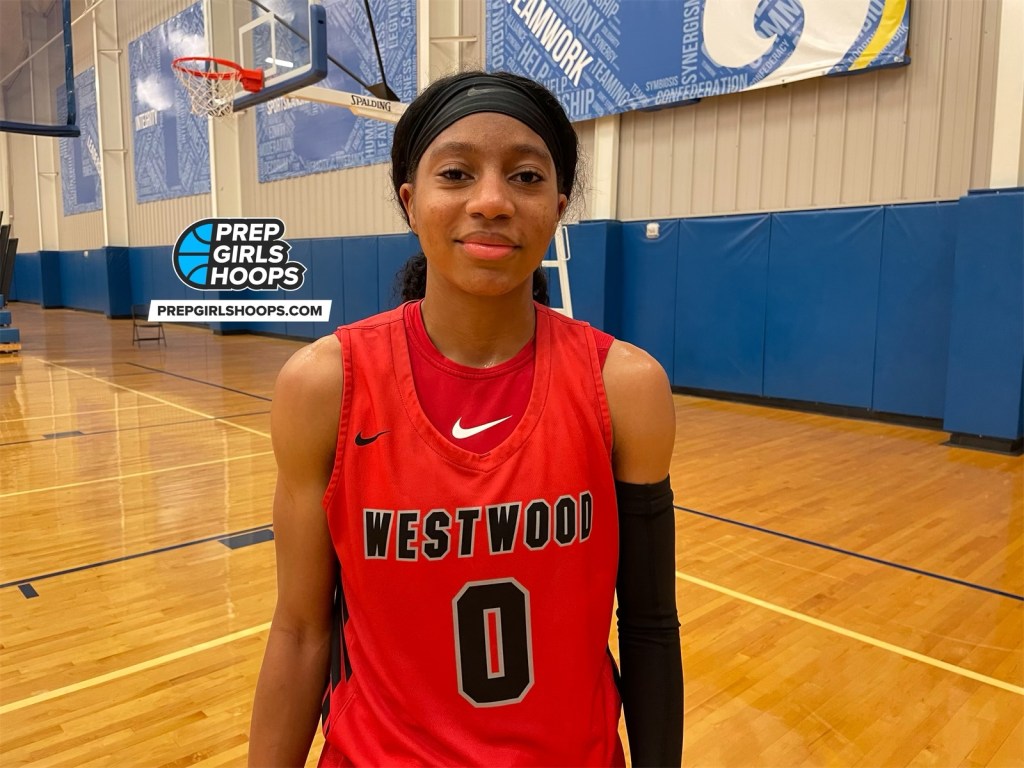 United Bank Holiday Invitational: 2023 Top Performers