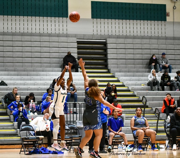 2024 Stock Risers