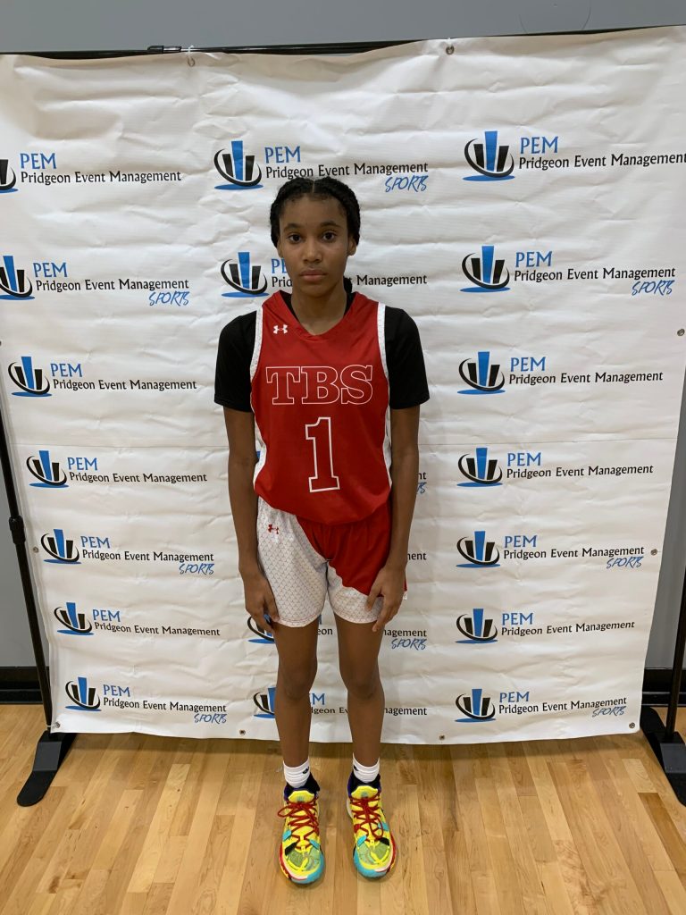 2022 Rankings: New Guard Names