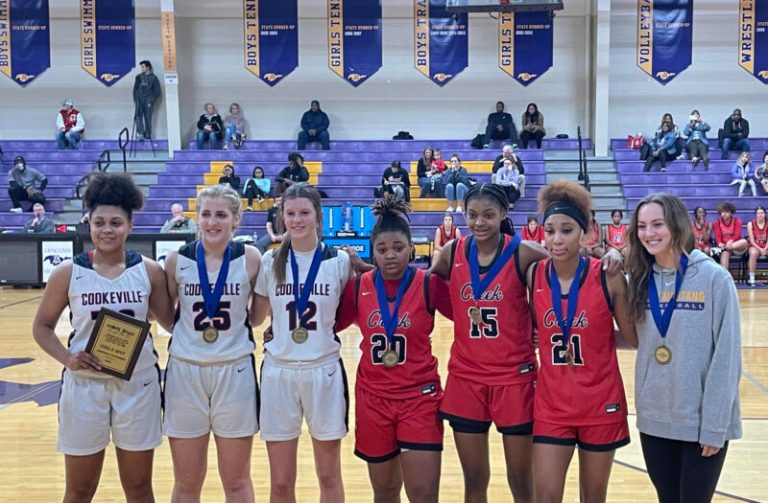 More Than Basketball Tournament