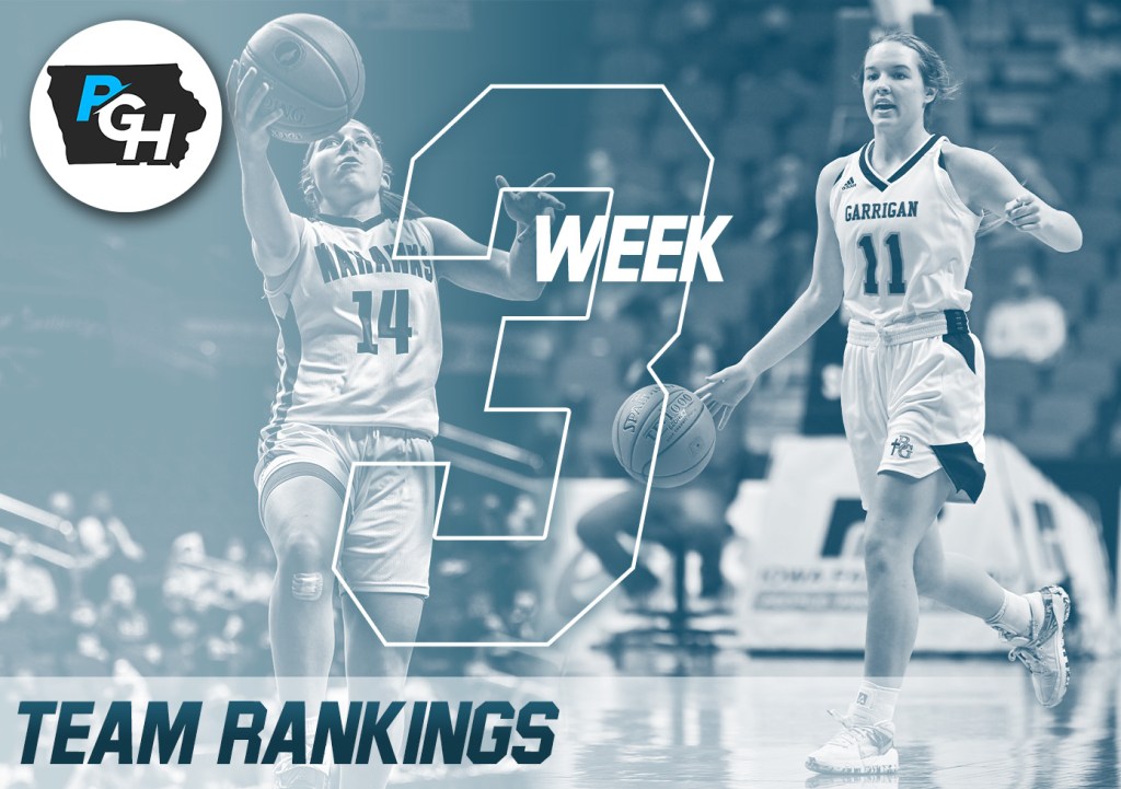 PGH Iowa Week Three Team Rankings