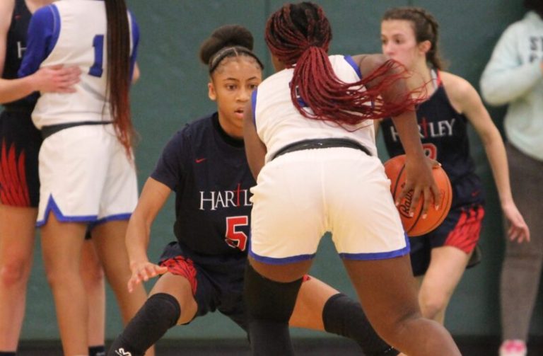 PGH Ohio 2023&#039;s to Watch! Part 1